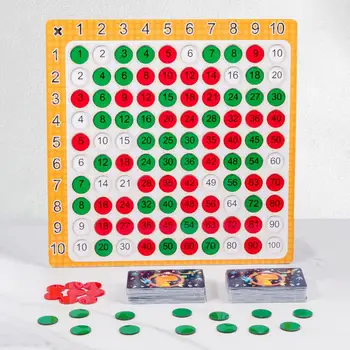 99 Таблица умножения, математическая игрушка, развивающая для детей, маленьких девочек и мальчиков